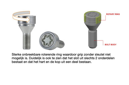 Dragonslock Velgenslot - Renault Twingo 2007-12/2013 - Zwart